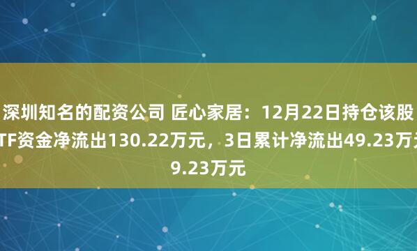 深圳知名的配资公司 匠心家居：12月22日持仓该股ETF资金净流出130.22万元，3日累计净流出49.23万元